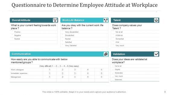 Staff_Perspective_Process_Survey_Ppt_PowerPoint_Presentation_Complete_Deck_With_Slides_Slide_3.jpg