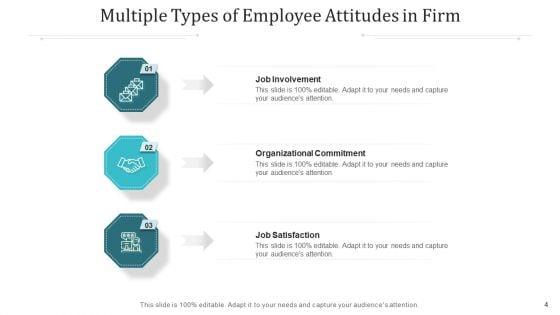 Staff_Perspective_Process_Survey_Ppt_PowerPoint_Presentation_Complete_Deck_With_Slides_Slide_4.jpg