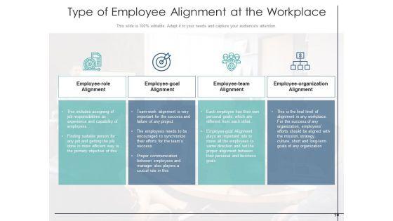Staff_Positioning_Goal_Communications_Ppt_PowerPoint_Presentation_Complete_Deck_Slide_10.jpg