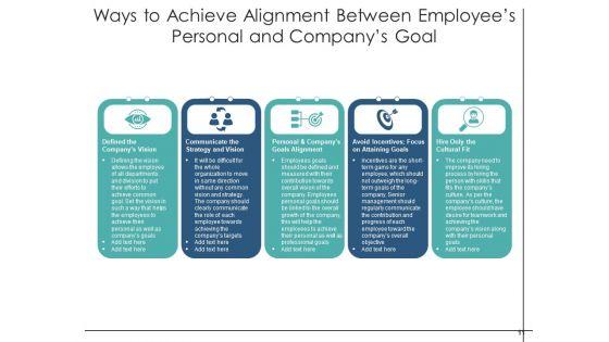 Staff_Positioning_Goal_Communications_Ppt_PowerPoint_Presentation_Complete_Deck_Slide_11.jpg