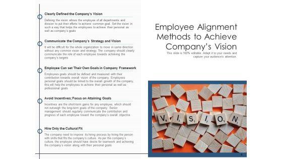 Staff_Positioning_Goal_Communications_Ppt_PowerPoint_Presentation_Complete_Deck_Slide_4.jpg