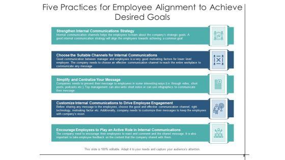 Staff_Positioning_Goal_Communications_Ppt_PowerPoint_Presentation_Complete_Deck_Slide_5.jpg