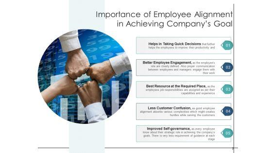 Staff_Positioning_Goal_Communications_Ppt_PowerPoint_Presentation_Complete_Deck_Slide_7.jpg