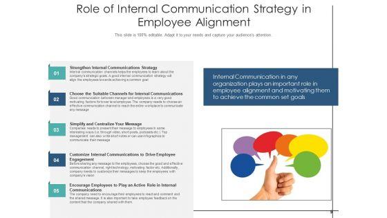 Staff_Positioning_Goal_Communications_Ppt_PowerPoint_Presentation_Complete_Deck_Slide_9.jpg