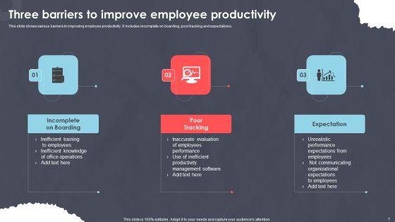 Staff_Productivity_Enhancement_Ppt_PowerPoint_Presentation_Complete_Deck_With_Slides_Slide_7.jpg