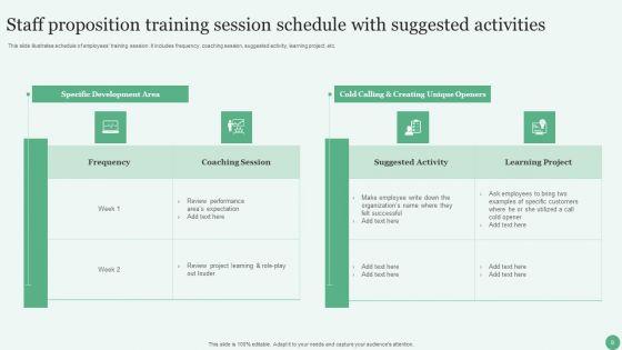 Staff_Proposition_Ppt_PowerPoint_Presentation_Complete_Deck_With_Slides_Slide_8.jpg