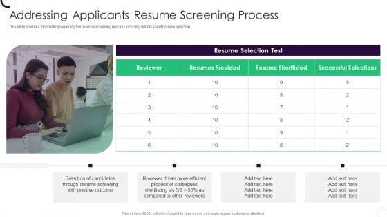 Staff_Recruitment_Strategy_At_Workplace_Addressing_Applicants_Resume_Screening_Process_Contd_Introduction_PDF_Slide_2.jpg