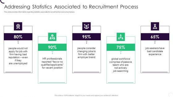 Staff_Recruitment_Strategy_At_Workplace_Addressing_Statistics_Associated_To_Recruitment_Process_Inspiration_PDF_Slide_1.jpg