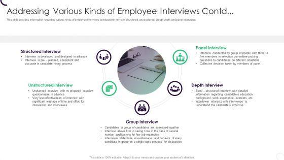 Staff_Recruitment_Strategy_At_Workplace_Addressing_Various_Kinds_Of_Employee_Interviews_Contd_Icons_PDF_Slide_1.jpg
