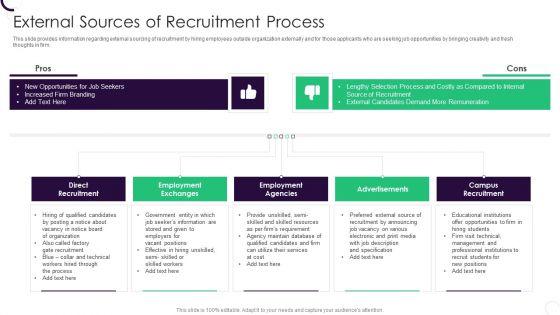Staff_Recruitment_Strategy_At_Workplace_External_Sources_Of_Recruitment_Process_Clipart_PDF_Slide_1.jpg