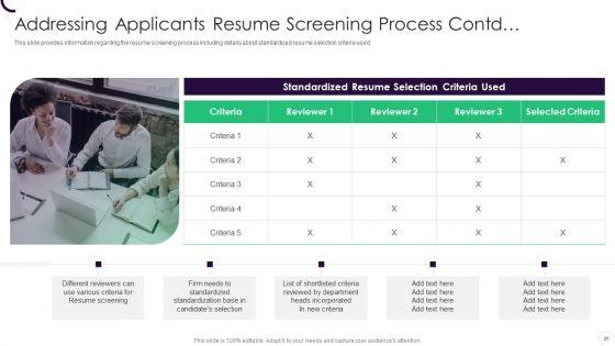 Staff_Recruitment_Strategy_At_Workplace_Ppt_PowerPoint_Presentation_Complete_With_Slides_Slide_21.jpg