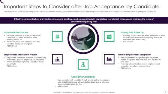 Staff_Recruitment_Strategy_At_Workplace_Ppt_PowerPoint_Presentation_Complete_With_Slides_Slide_32.jpg