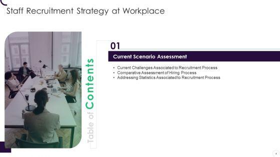 Staff_Recruitment_Strategy_At_Workplace_Ppt_PowerPoint_Presentation_Complete_With_Slides_Slide_4.jpg
