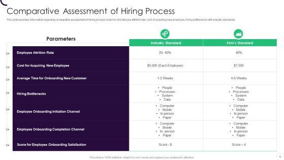 Staff_Recruitment_Strategy_At_Workplace_Ppt_PowerPoint_Presentation_Complete_With_Slides_Slide_6.jpg