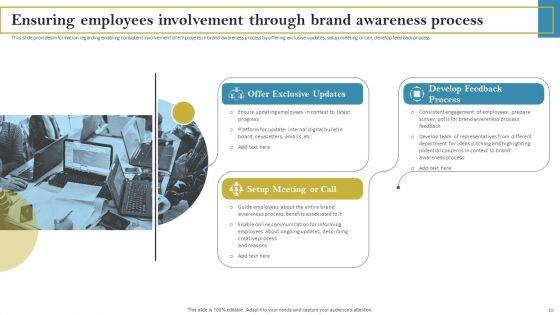 Staff_Responsible_For_Maximizing_Brand_Visibility_Ppt_PowerPoint_Presentation_Complete_Deck_With_Slides_Slide_10.jpg