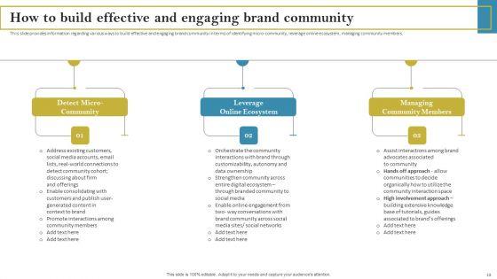 Staff_Responsible_For_Maximizing_Brand_Visibility_Ppt_PowerPoint_Presentation_Complete_Deck_With_Slides_Slide_18.jpg