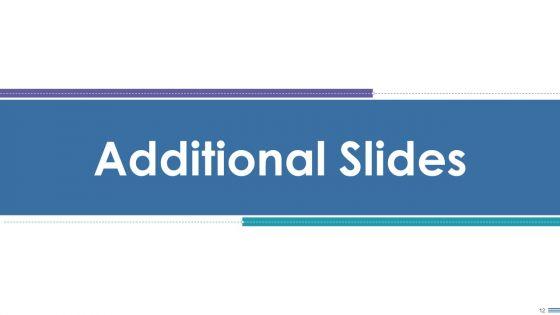 Staff_Retention_Balanced_Scorecard_Ppt_PowerPoint_Presentation_Complete_Deck_With_Slides_Slide_12.jpg