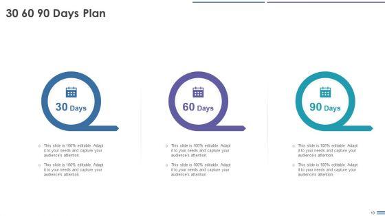 Staff_Retention_Balanced_Scorecard_Ppt_PowerPoint_Presentation_Complete_Deck_With_Slides_Slide_19.jpg