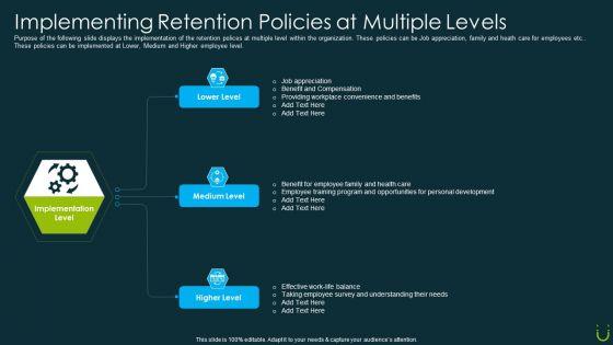 Staff_Retention_Plan_Implementing_Retention_Policies_At_Multiple_Levels_Ppt_Summary_Graphics_PDF_Slide_1.jpg