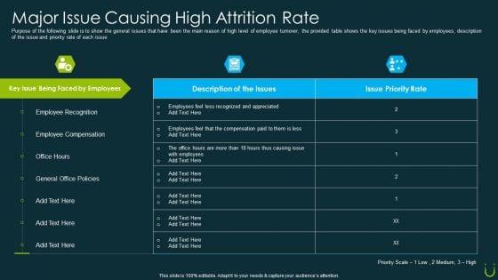 Staff_Retention_Plan_Major_Issue_Causing_High_Attrition_Rate_Ppt_Icon_Show_PDF_Slide_1.jpg