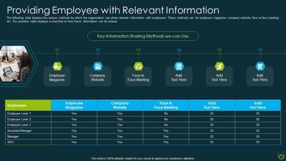 Staff_Retention_Plan_Ppt_PowerPoint_Presentation_Complete_Deck_With_Slides_Slide_12.jpg