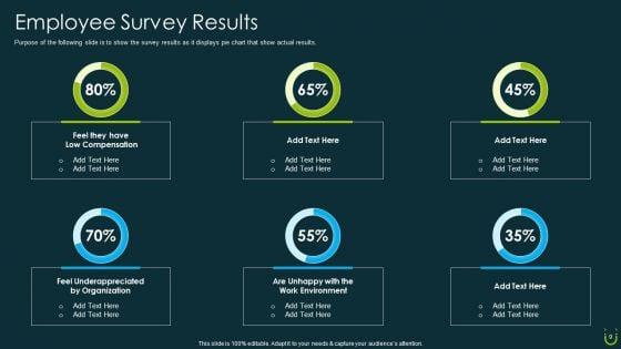 Staff_Retention_Plan_Ppt_PowerPoint_Presentation_Complete_Deck_With_Slides_Slide_9.jpg