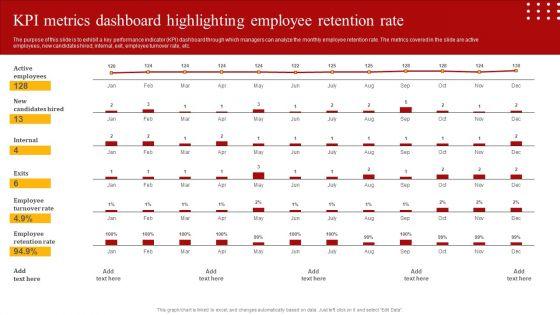 Staff_Retention_Techniques_To_Minimize_Hiring_Expenses_KPI_Metrics_Dashboard_Highlighting_Employee_Retention_Template_PDF_Slide_1.jpg