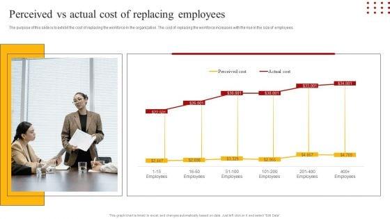 Staff_Retention_Techniques_To_Minimize_Hiring_Expenses_Perceived_Vs_Actual_Cost_Of_Replacing_Employees_Summary_PDF_Slide_1.jpg