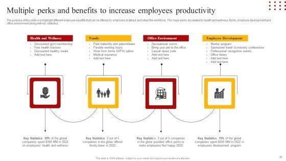 Staff_Retention_Techniques_To_Minimize_Hiring_Expenses_Ppt_PowerPoint_Presentation_Complete_Deck_With_Slides_Slide_25.jpg