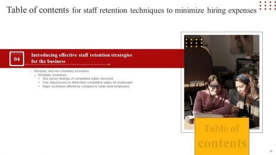 Staff_Retention_Techniques_To_Minimize_Hiring_Expenses_Ppt_PowerPoint_Presentation_Complete_Deck_With_Slides_Slide_28.jpg