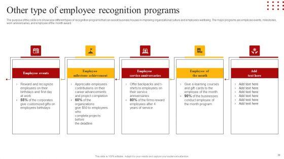 Staff_Retention_Techniques_To_Minimize_Hiring_Expenses_Ppt_PowerPoint_Presentation_Complete_Deck_With_Slides_Slide_36.jpg