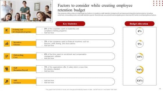 Staff_Retention_Techniques_To_Minimize_Hiring_Expenses_Ppt_PowerPoint_Presentation_Complete_Deck_With_Slides_Slide_43.jpg