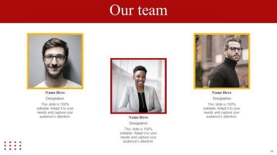 Staff_Retention_Techniques_To_Minimize_Hiring_Expenses_Ppt_PowerPoint_Presentation_Complete_Deck_With_Slides_Slide_68.jpg