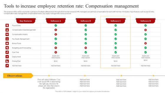 Staff_Retention_Techniques_To_Minimize_Hiring_Expenses_Tools_To_Increase_Employee_Retention_Rate_Compensation_Information_PDF_Slide_1.jpg