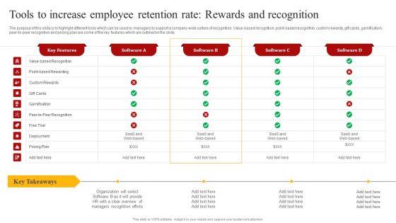 Staff_Retention_Techniques_To_Minimize_Hiring_Expenses_Tools_To_Increase_Employee_Retention_Rate_Rewards_Mockup_PDF_Slide_1.jpg