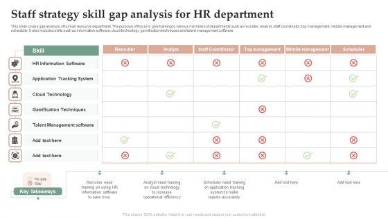 Staff_Strategy_Skill_Gap_Analysis_For_HR_Department_Portrait_PDF_Slide_1.jpg