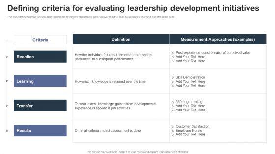 Staff_Succession_Planning_And_Development_Defining_Criteria_For_Evaluating_Leadership_Professional_PDF_Slide_1.jpg