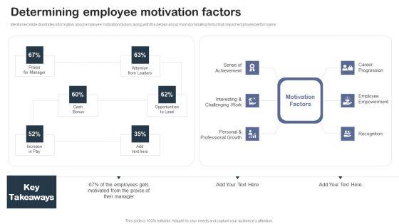 Staff_Succession_Planning_And_Development_Determining_Employee_Motivation_Factors_Background_PDF_Slide_1.jpg