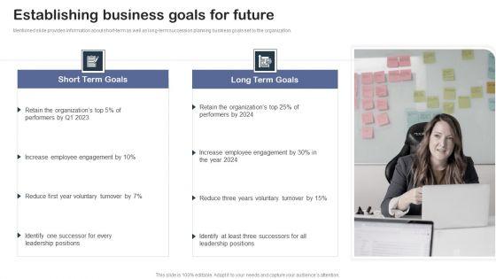 Staff_Succession_Planning_And_Development_Establishing_Business_Goals_For_Future_Clipart_PDF_Slide_1.jpg