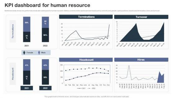 Staff_Succession_Planning_And_Development_Strategy_Kpi_Dashboard_For_Human_Clipart_PDF_Slide_1.jpg
