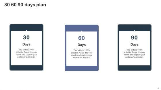 Staff_Succession_Planning_And_Development_Strategy_Ppt_PowerPoint_Presentation_Complete_Deck_With_Slides_Slide_42.jpg