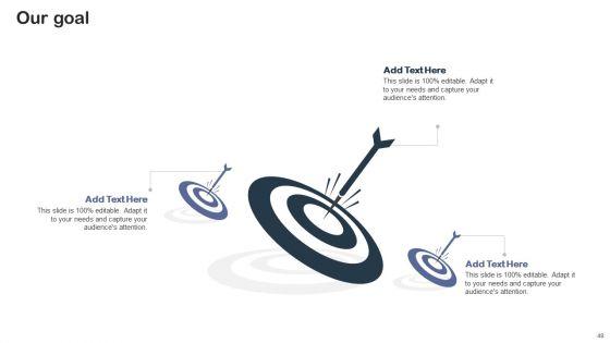 Staff_Succession_Planning_And_Development_Strategy_Ppt_PowerPoint_Presentation_Complete_Deck_With_Slides_Slide_48.jpg