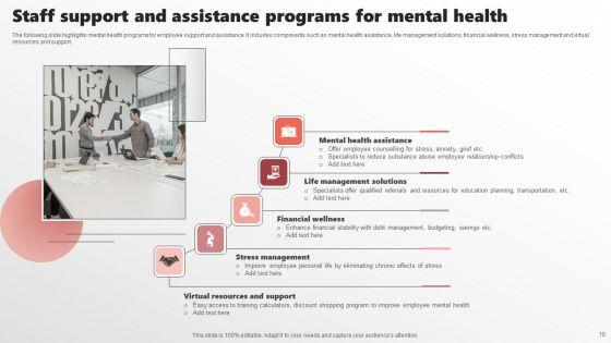 Staff_Support_Ppt_PowerPoint_Presentation_Complete_Deck_With_Slides_Slide_10.jpg