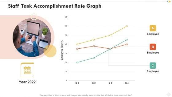 Staff_Task_Accomplishment_Rate_Graph_Inspiration_PDF_Slide_1.jpg