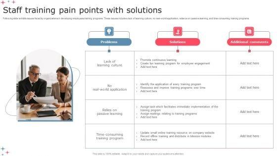 Staff_Training_Pain_Points_With_Solutions_Designs_PDF_Slide_1.jpg