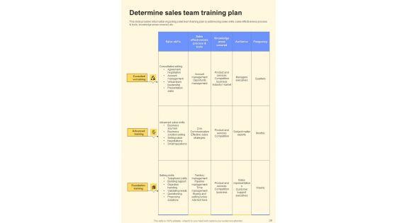Staff_Training_Playbook_Template_Slide_29.jpg