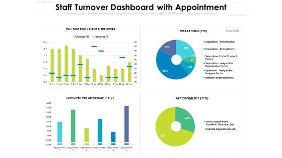 Staff_Turnover_Dashboard_With_Appointment_Ppt_PowerPoint_Presentation_Pictures_Template_PDF_Slide_1.jpg