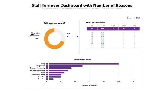 Staff_Turnover_Dashboard_With_Number_Of_Reasons_Ppt_PowerPoint_Presentation_Ideas_Graphics_Download_PDF_Slide_1.jpg
