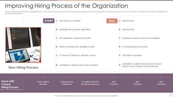 Staff_Turnover_Management_Ppt_PowerPoint_Presentation_Complete_Deck_With_Slides_Slide_15.jpg