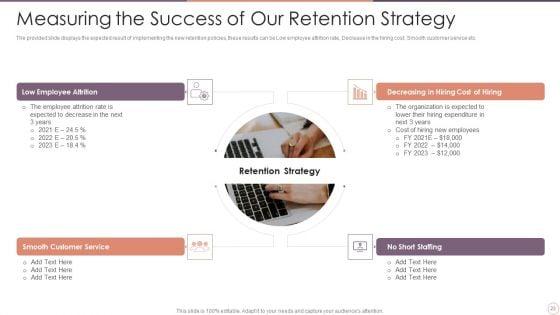 Staff_Turnover_Management_Ppt_PowerPoint_Presentation_Complete_Deck_With_Slides_Slide_23.jpg